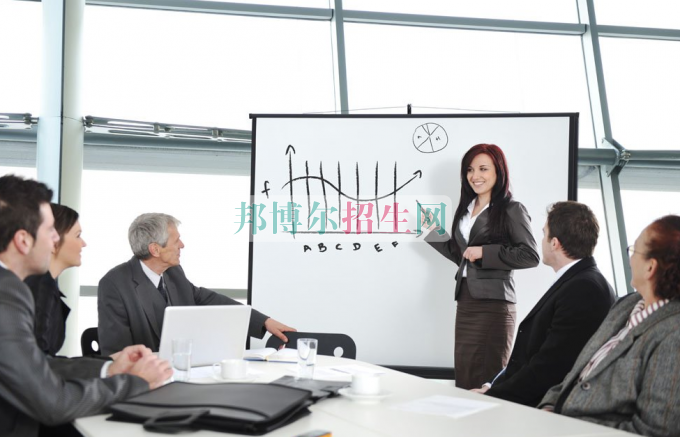 去讀職業學校學什么對以后好一點